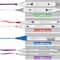 ArtSkills® Art Marker Variety Set with Marker Display